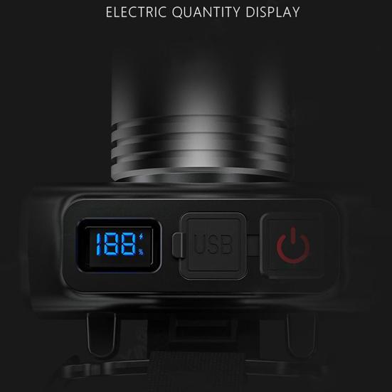 LED Headlamp Rechargeable Flashlight with Motion Sensor Digital Display High Lumens Waterproof Emergency Headlamp