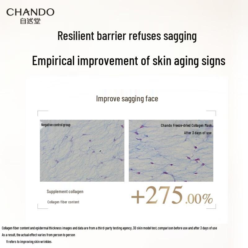 CHANDO Type III Recombinant Collagen Repair Freeze-Dried Mask