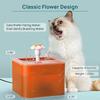 Pet Water Fountain with Circulating Fresh Water for Cats and Dogs