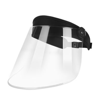 Clear Face Shield for Men Women Anti-Fog Splash Guard for Work Riding Outdoor Activities PVC Full Coverage Adjustable Headband Protective Mask