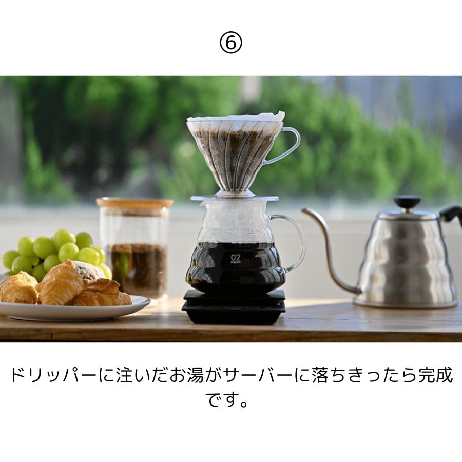Buy 2 Packs of HARIO V60 Filters V60 Paper Filters 02W 200 Filters Serves Coffee Filter Paper VCF-02-100W White, 1-4