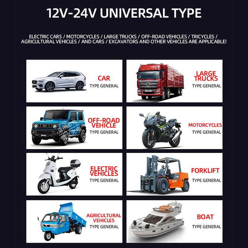 1pcs 48W Car LED Bar Worklight MINI 16SMD Round Square Work Light 12V Auto Light Fog Lamp off Road for ATV SUV Spotlight