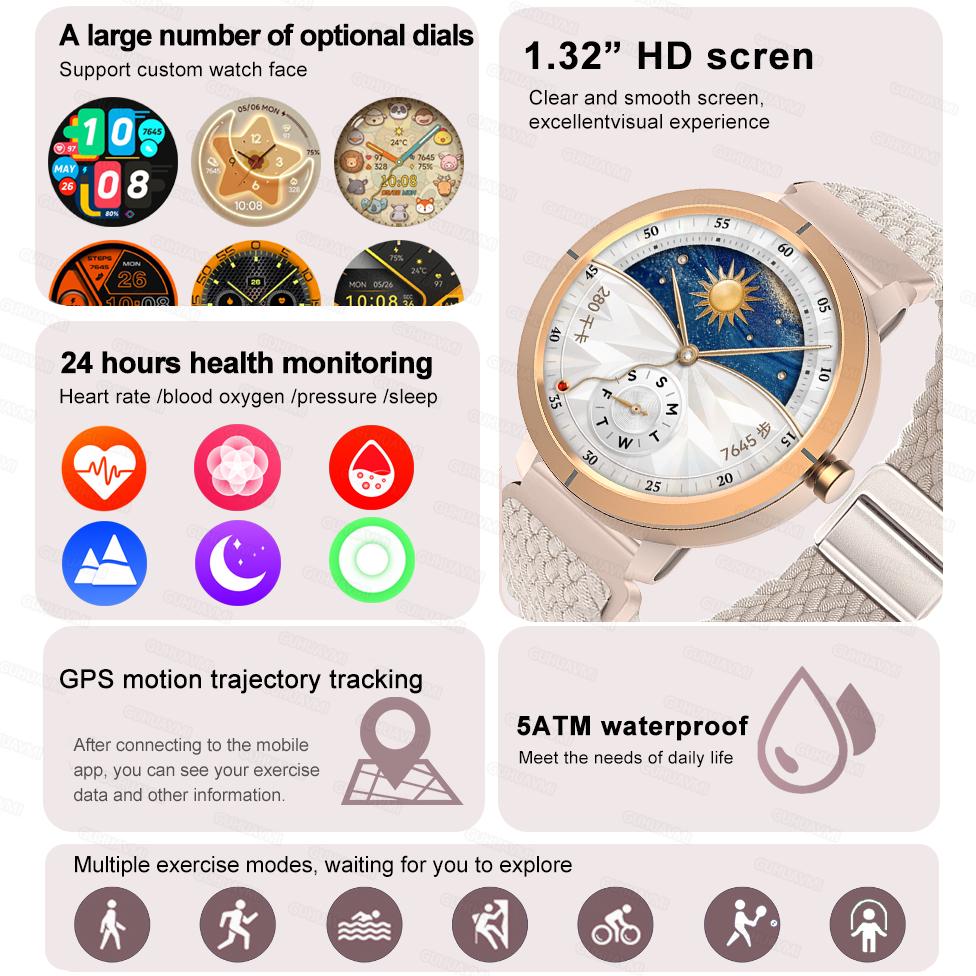 Smart Watch for Women GPS 6-Satellites 1.32” HD AMOLED Display Built-in GPS Bluetooth Call Sports 5ATM Waterproof Smartwatch Ma