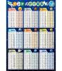 Jogos educativos e didáticos – Jogos matemáticos