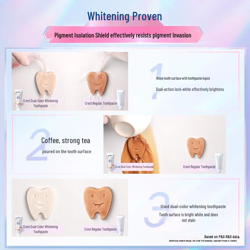 Crest Dual-Color Whitening Toothpaste