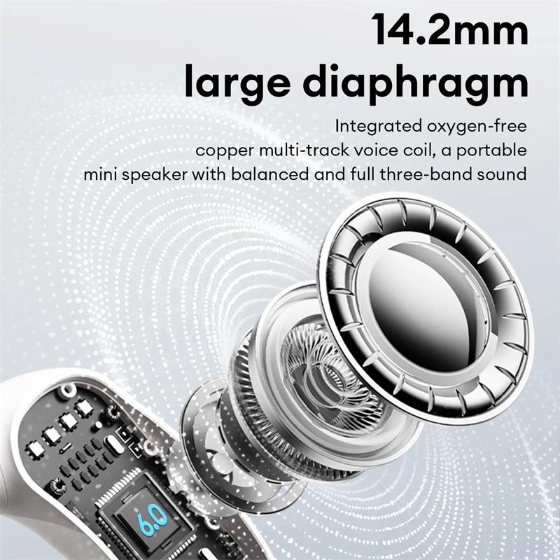 Lenovo AC101 Auricolari ad conduzione aerea ad orecchio aperto – Bluetooth 6.0, Driver Hi-Fi da 14,2 mm, Batteria da 30 h, Chiamate HD ENC, IPX4 Sport Waterproof