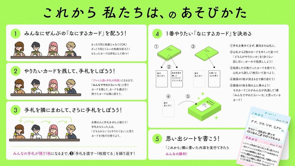 Now We Card Game Cooperative Game for Players Small Box Size "From On, Are" 2-8 Portable,