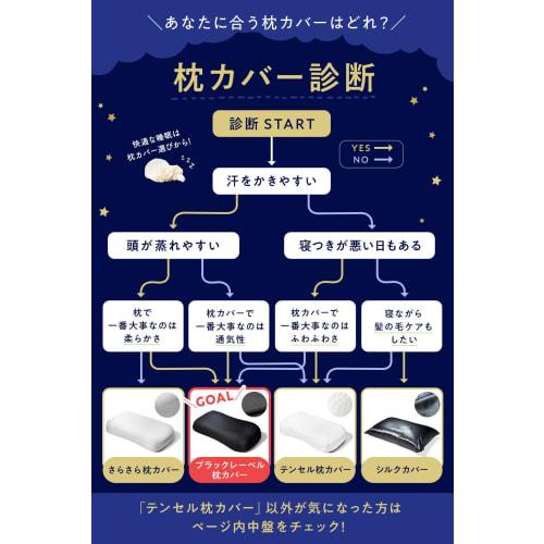 Sheepless Pillow Pillowcase Single Black Label Smooth Cover Exclusive