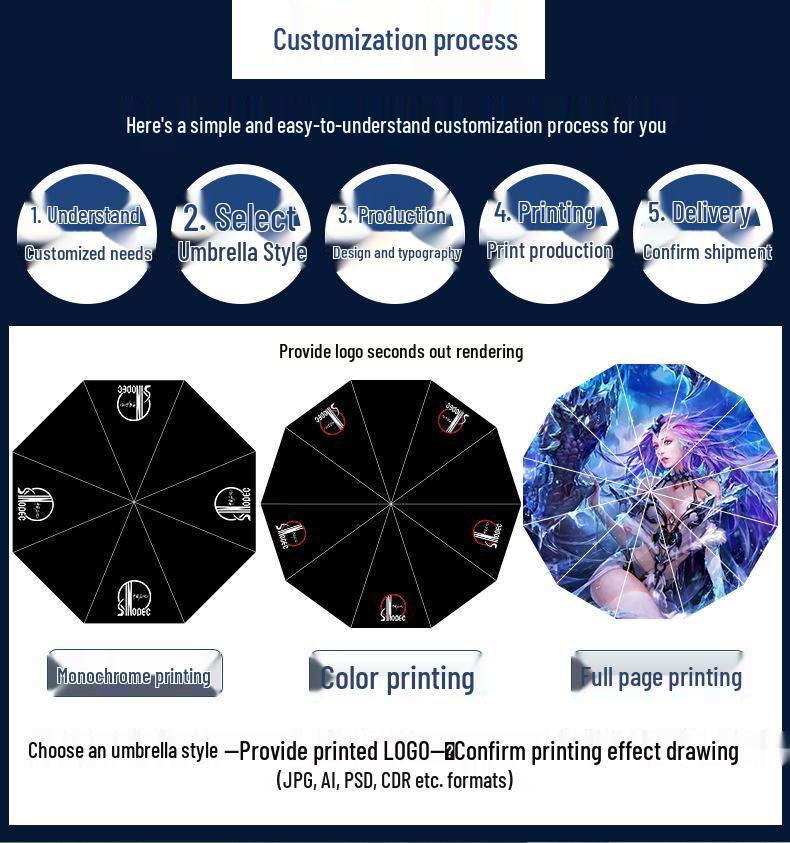 Dual-Use Automatic Umbrella for Men & Women: Sun & Rain Protection with black glue sunshade. Customizable with printed logo, fits two people.