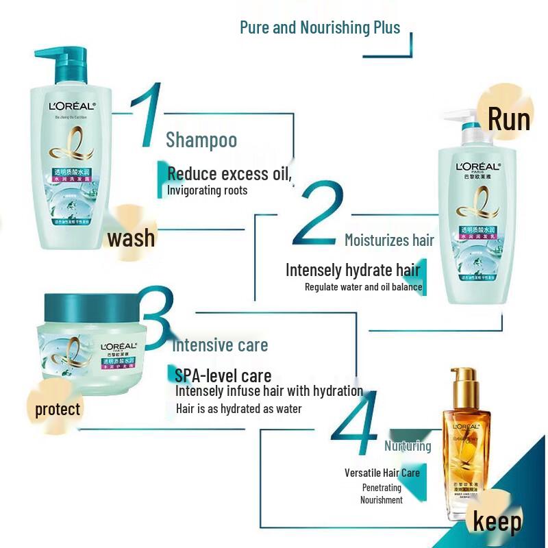 L'Oréal Hyaluronic Acid Hydrating Anti-Dandruff Shampoo 700ml