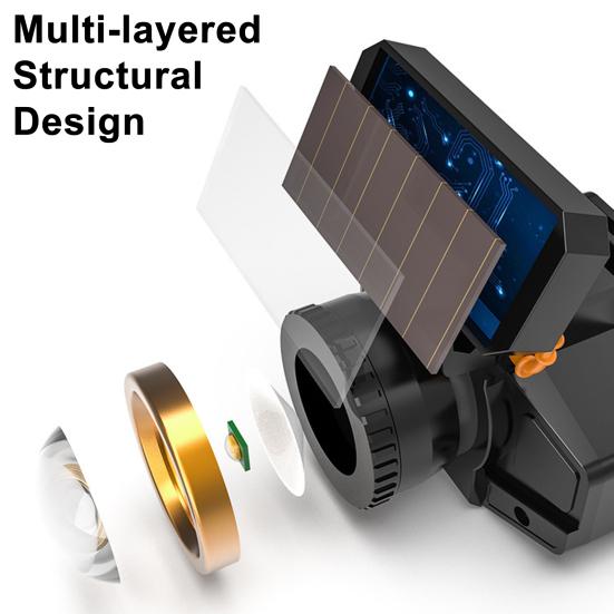 LED Kafa Lambası Güneş Enerjili/USB Şarjlı Hareket Sensörlü Su Geçirmez Şarj Edilebilir Fener Dış Mekan Kamp Yürüyüş Acil Durumlar İçin