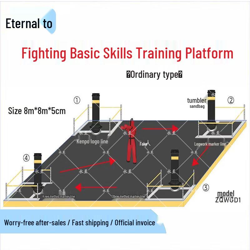 

Combat Basic Skills Training & Assessment System