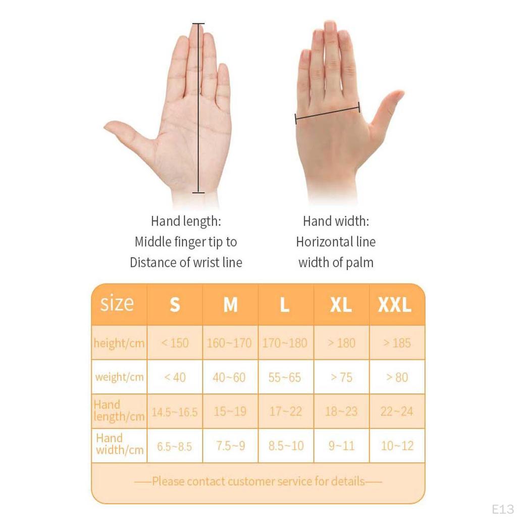 Електричний робот-рукавичка для реабілітації та тренування пальців рук