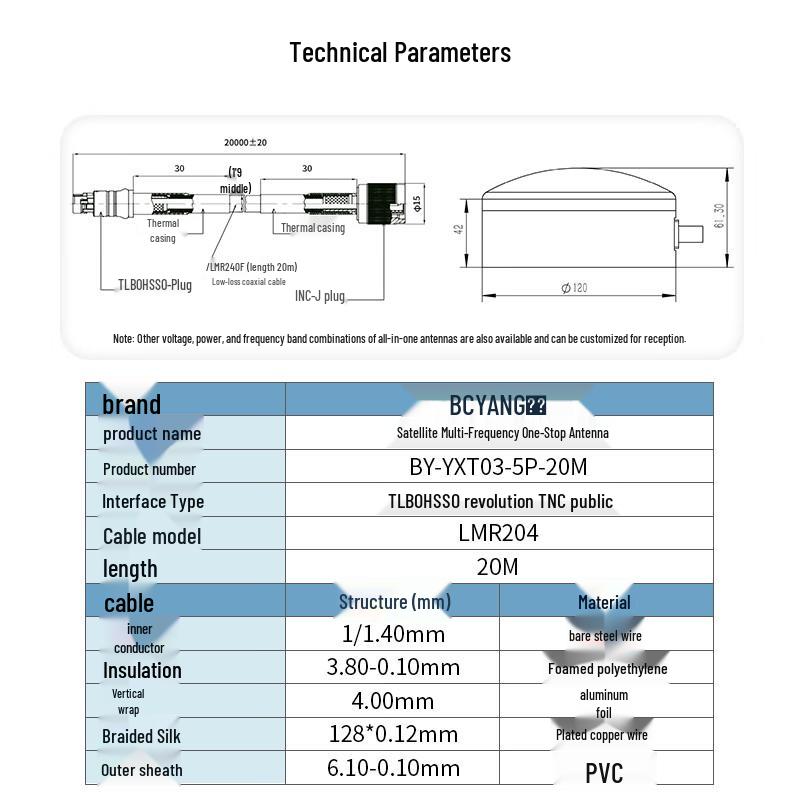 Boyang Beidou Multi-Frequency External Antennas