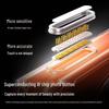 Ugreen iPhone 17 Pro Max Magnetic Shockproof Case