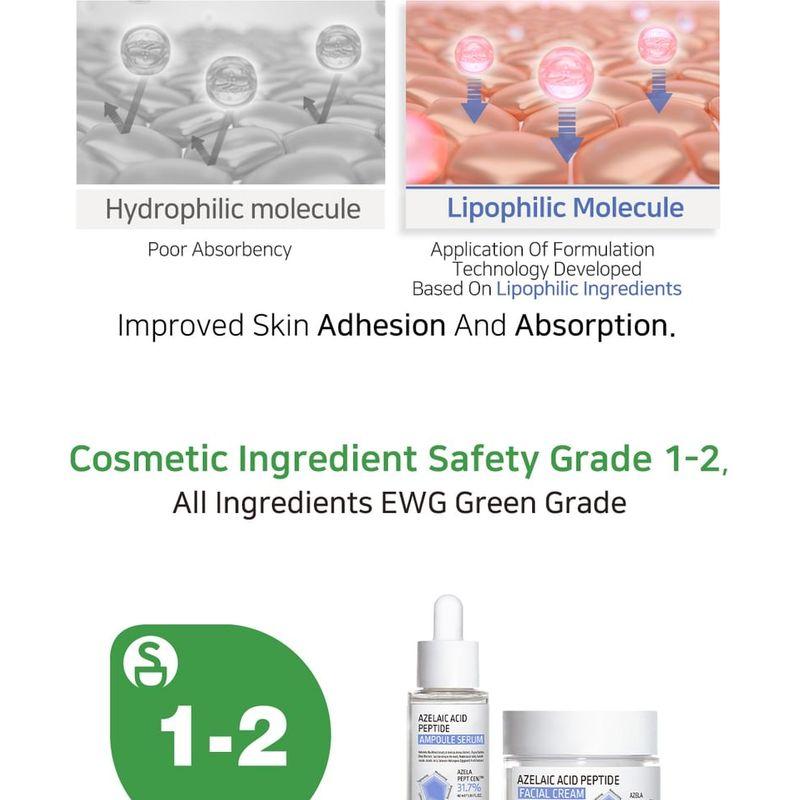 APLB - Azelaic Acid Peptide Facial Cream
