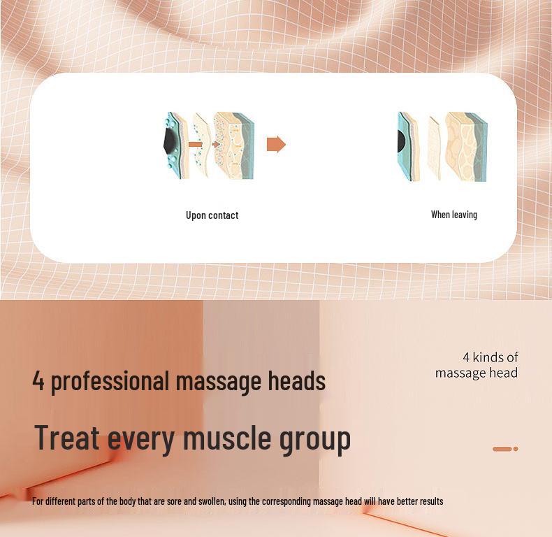 Mini Fascial Massage Gun: Silent, Multifunctional Muscle Relaxer with Modified Head for Professional-Grade Neck and Fitness Therapy