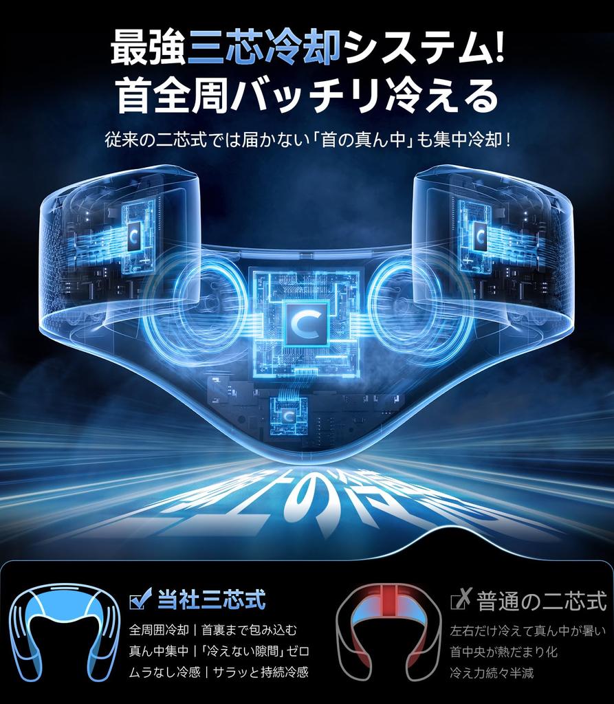 Model The Ultimate Cooling Neck TORRAS COOLIFY Cyber Neck Cooling Neck Peltier Heatstroke Portable Bladeless Black [2025 - Cooler] Cooler, Plate, Fan,