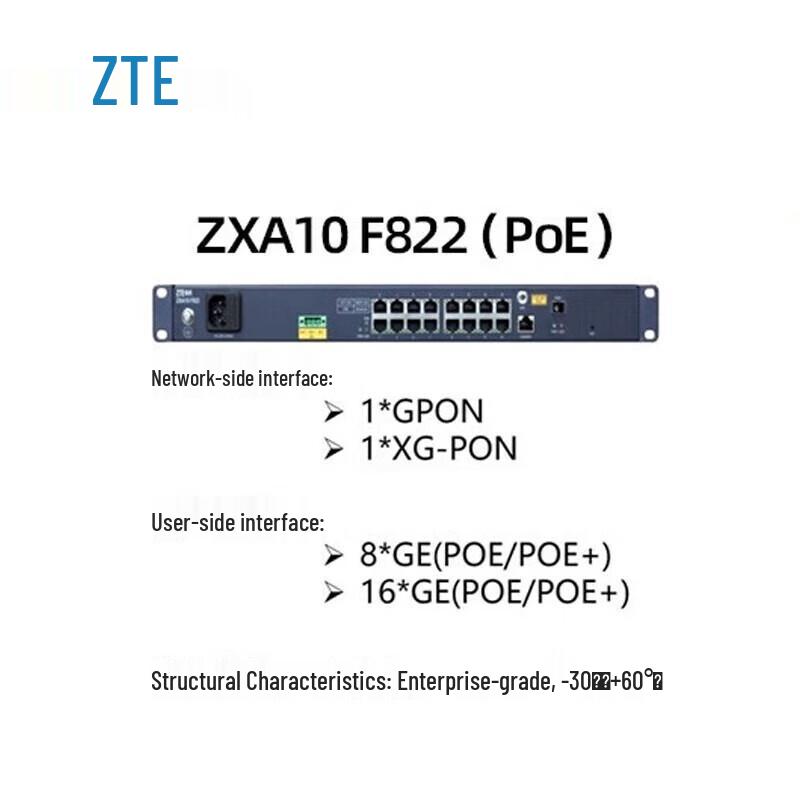 ZTE ZXA10F822 (PoE) ONU Terminal
