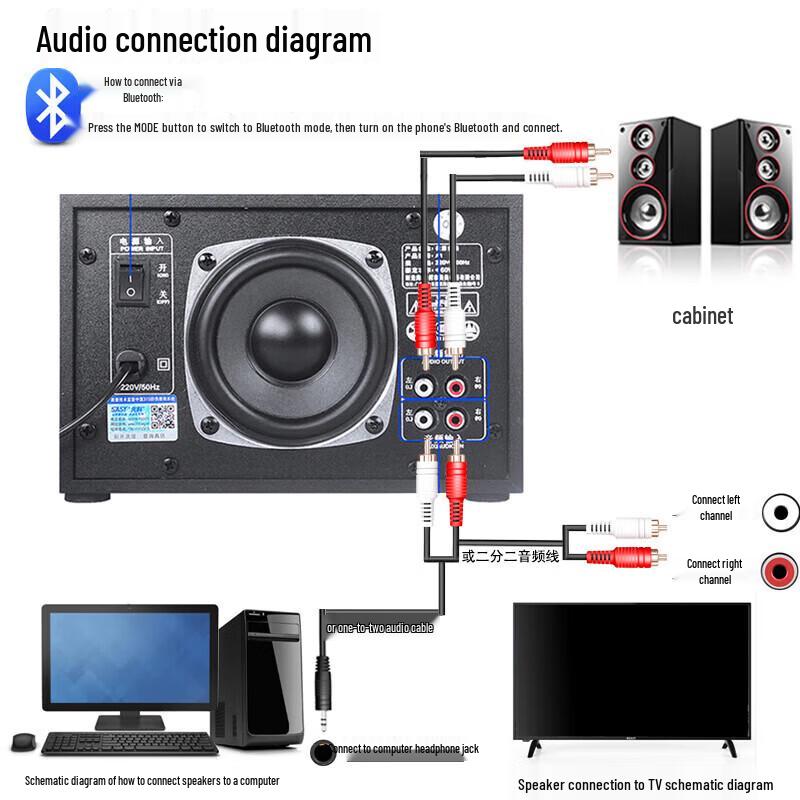 SAST A1 Home KTV 2.1 Channel Audio System CN Plug (adapter Included)