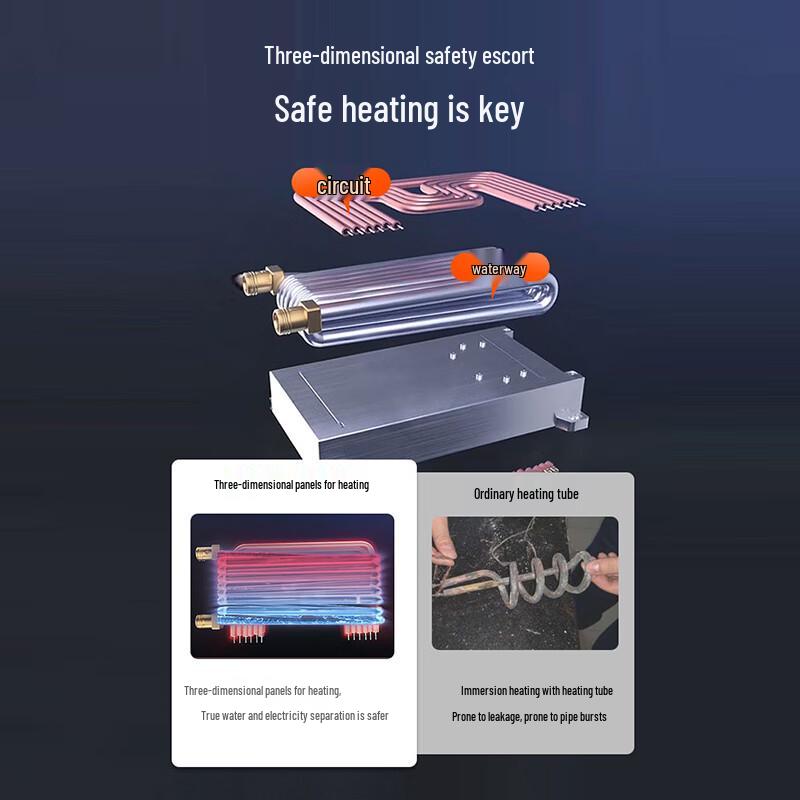 Xusheng Integrated Electric Heating & Bathing Wall Boiler