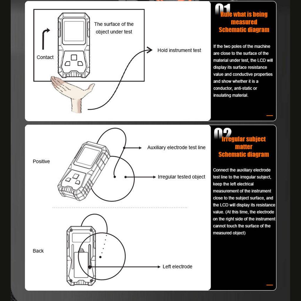 Surface Resistance Automatic Recognition LCD Handheld Ground Resistance Meter Meter Electrostatic High Precision Electrostatic Tester Meter with Fast