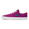 Zoom Stefan Janoski Canvas RM SB