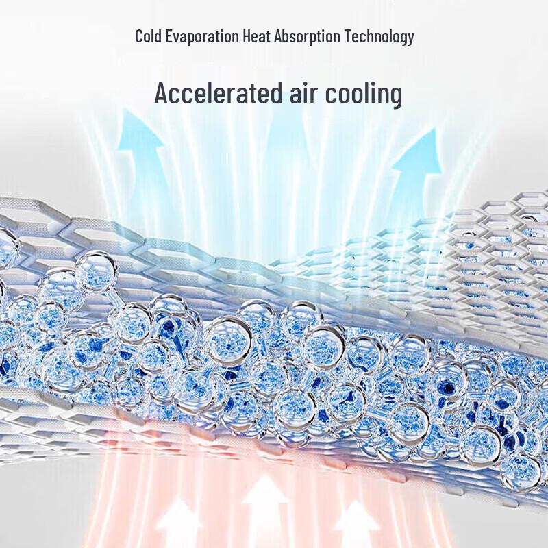 Midea Evaporative Cooling Tower Fan