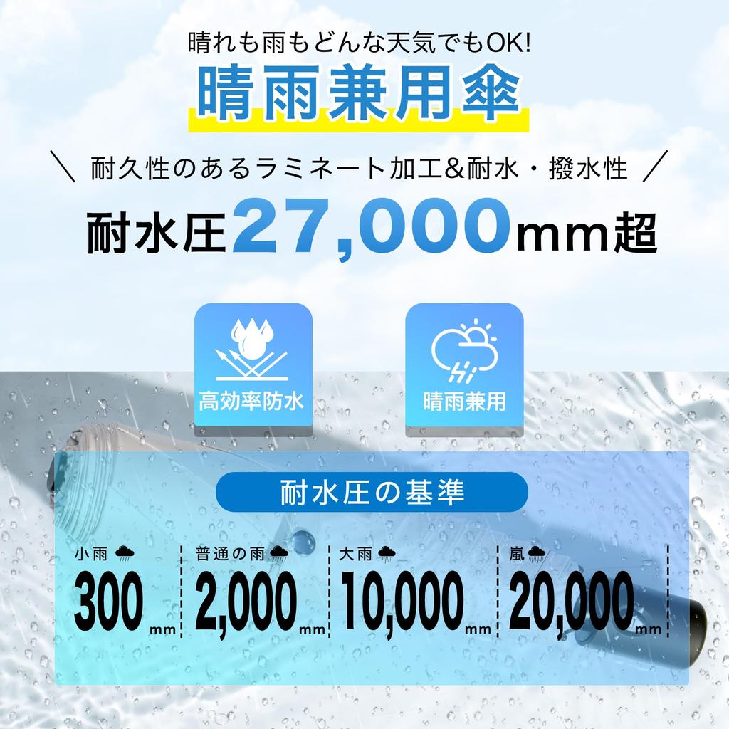 KIMOC Parasol UV Protection 100 Light Blocking Foldable Ultra Lightweight For Sunny and Rainy Days Certified UV Complete Light Blocking Heat Blocking