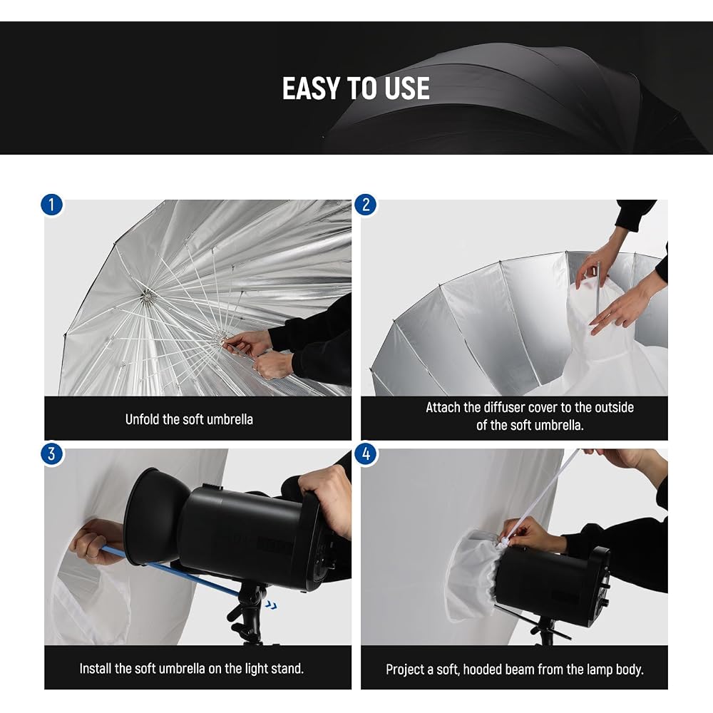 NEEWER 51"/130cm Parabolic Reflective Umbrella for Photography, Silver Inner/Diffuser Cover/Bag Included, Soft Lighting, Quick Folding, for Camera/Pho