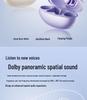 Stylish Clip-on Bluetooth Earbuds with Great Sound Quality, Designed for Girls, and Comfortable for Long Wear