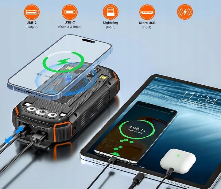 Powerbank Încărcător Solar 20000mAh 5xUSB Lanternă Carabină Qi Acelufly