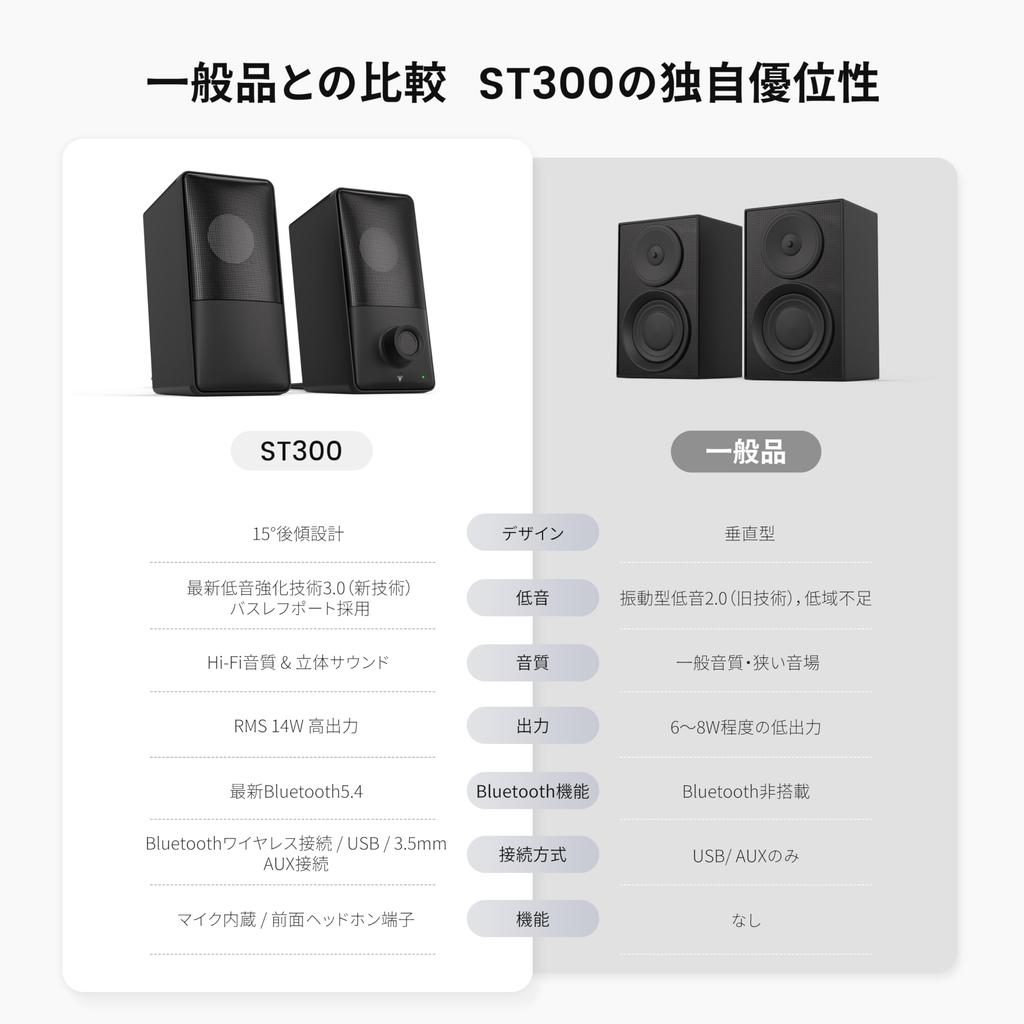 kstime PC Speakers with Latest Bluetooth Gaming Wired and Wireless USB AUX Maximum 14W Front Headphone Compatible with and Speakers Industry-First