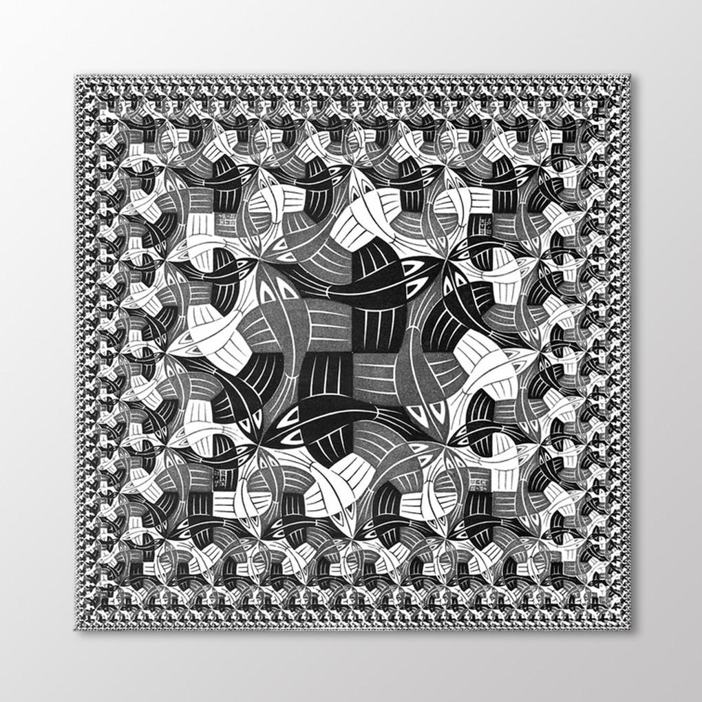 

Таблица предельных значений площади