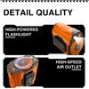 High-Speed Waist Clip Fan with LED Light Portable Cooling Fan Rechargeable Clip-on Fan for Outdoor Camping
