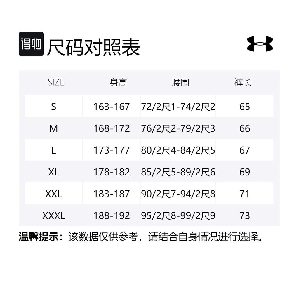 Under Armour Heatgear 3/4 Leggings 1361588-090