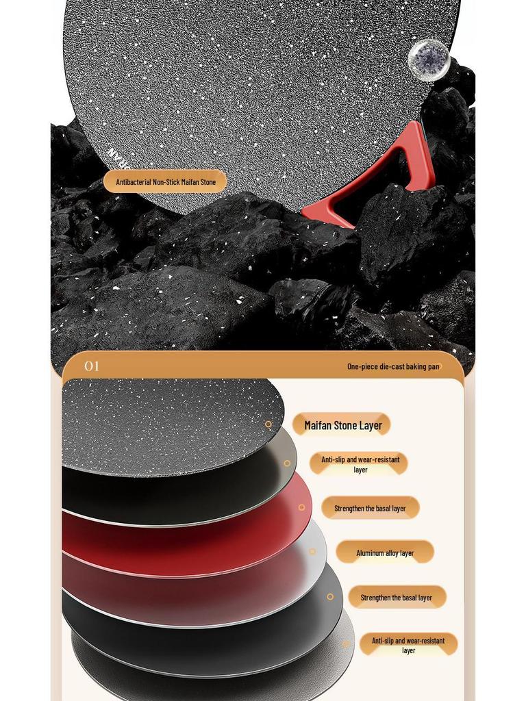 Korean Round Maifan Stone Grill Pan: Multifunctional Non-Stick Electric BBQ Plate