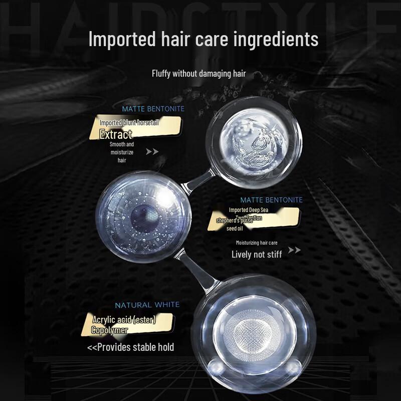 Men's Matte Hair Styling Wax