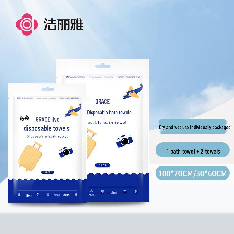 

Jieliya Portable Travel Essentials