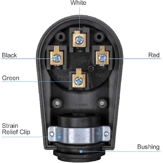 Miady 50AMP RV Replacement Female Plug with Easy Unplug Design, ETL Certified