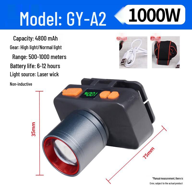 

Wangfeng Outdoor LED Fishing & Mining Headlamp