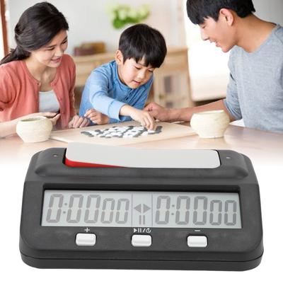 Spor Ekipmanları – Spor Sayaçları