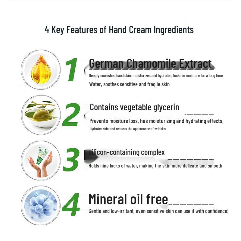 Herbacin Kamill Hand Cream 4-Piece Collection