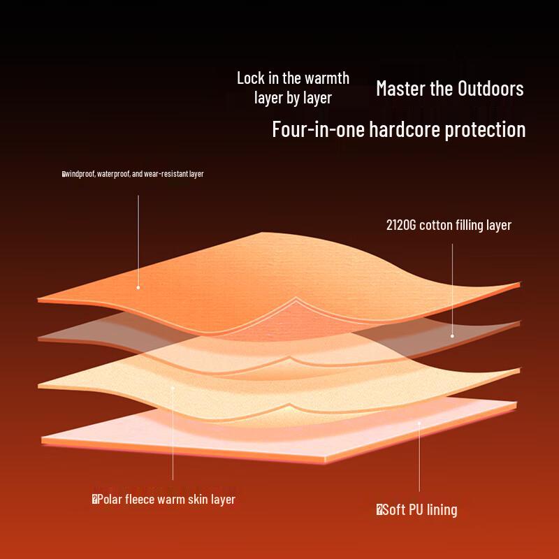 

VVC Winter Touchscreen Ski & Cycling Gloves