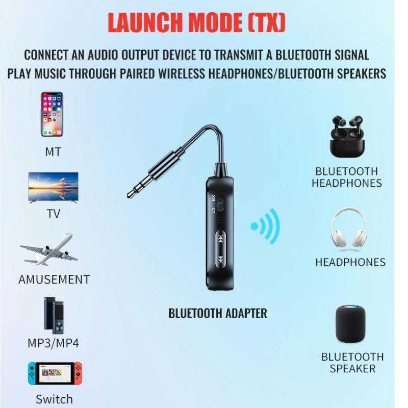 Bluetooth 5.4 Audio Transmitter and Receiver 2 In 1 Wireless 3.5mm Aux Audio Adapter Bluetooth Transmitter for TV Car Headphones