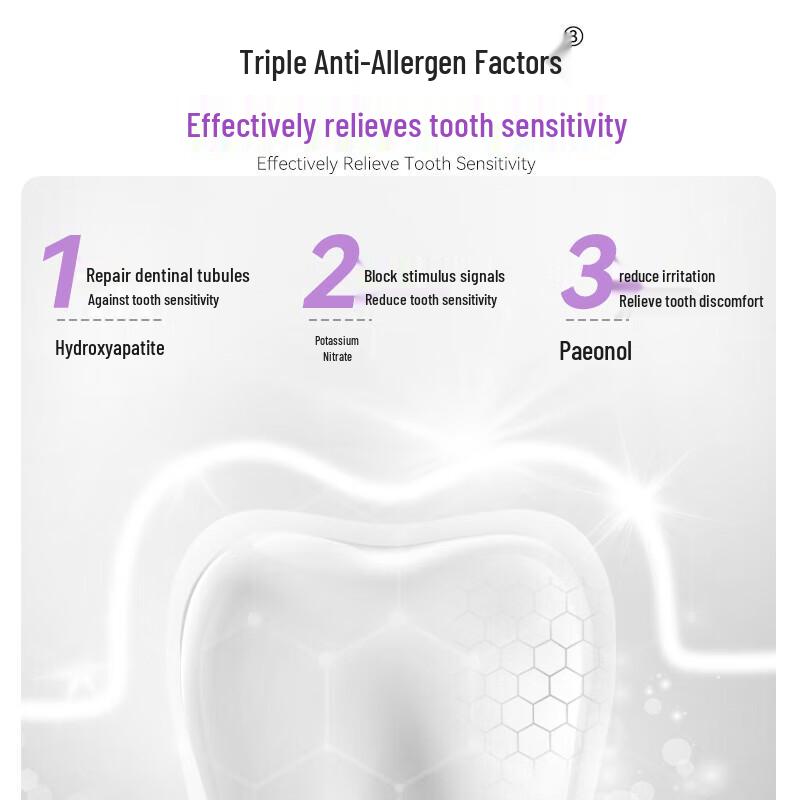 Dr. Dental Dentin Repair Anti-Sensitive Toothpaste