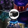 20W RGBW Twinkle Double Head Car Starry Sky Music Control Car Roof Star Fiber Optic Star Ceiling Kit Smart APP Fiber Optic Light