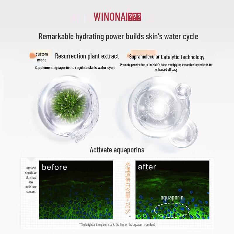 Winona Dry Sensitive Skin Hydration Set