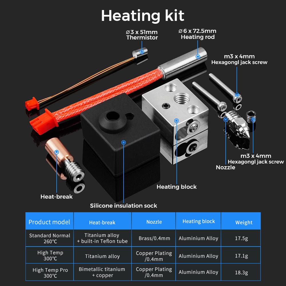 Creality Official S1 Hotend Kit 300° Upgrade Bimetal Heat Break Throat 1.75mm Stainless Steel Copper Plating Tube For S1/S1 Pro