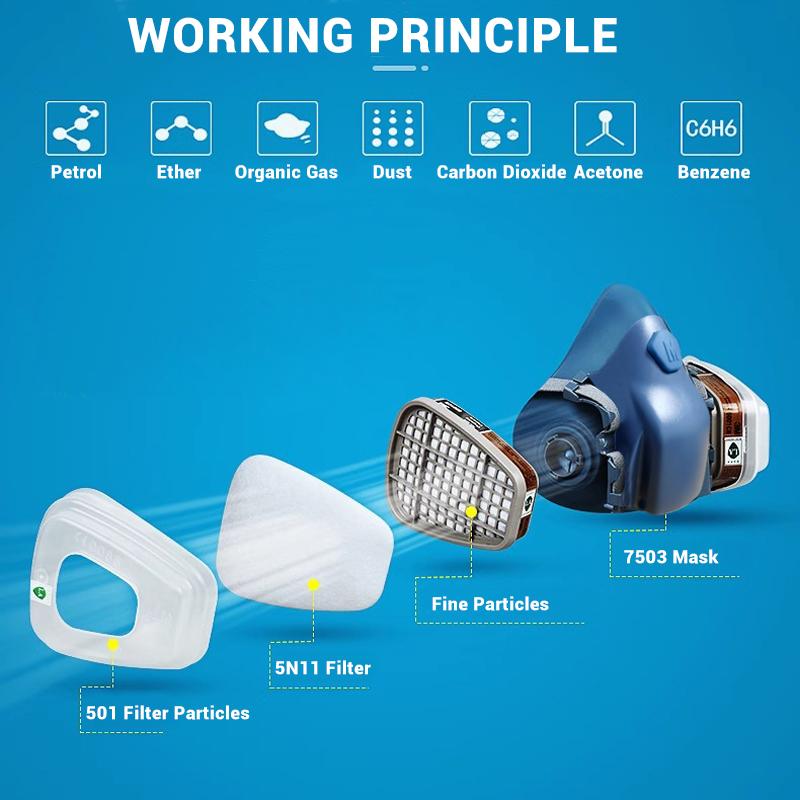 7503  Chemical Respirator Protective Mask Industrial Paint Spray Can Matched with 6000 Filter Anti Organic Gas